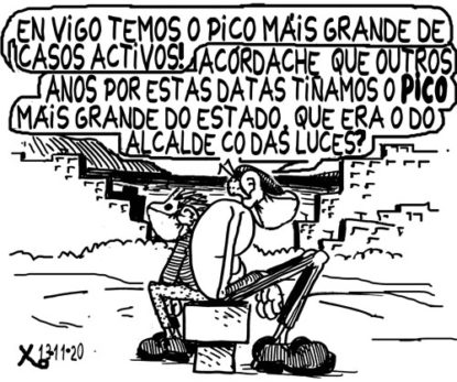 Viñeta do 13 de novembro de 2020